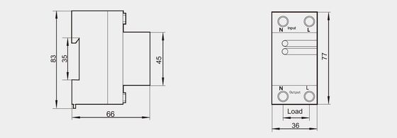 BROU-40 Überspannungsschutz temporäre Überspannung